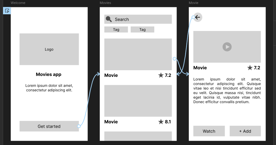 A sample low-fidelity prototype