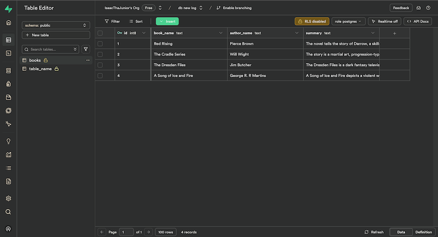 Successfully Populated Table Data