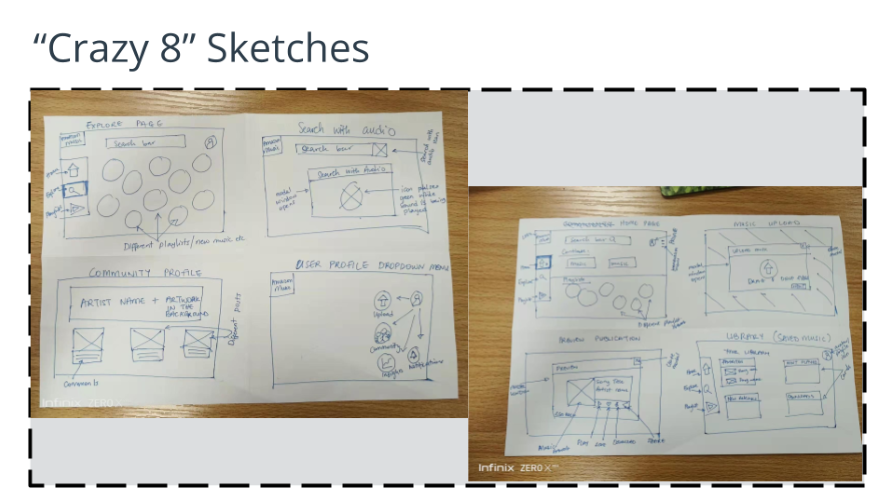 Crazy 8 sketching example