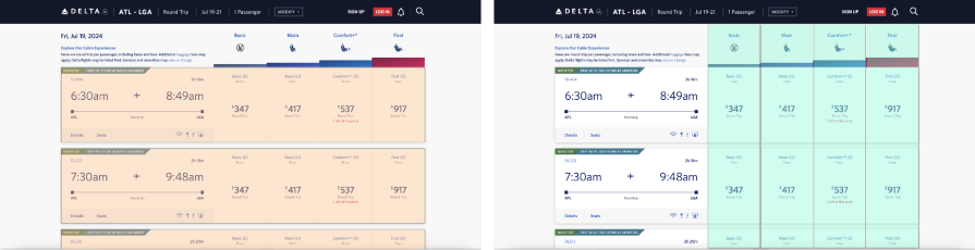 Groups and subgroups of Delta flights