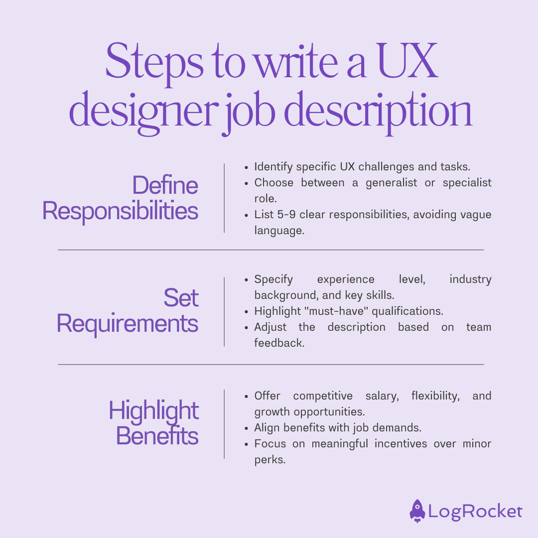 Crafting an ideal UX designer job description: Get specific - LogRocket ...