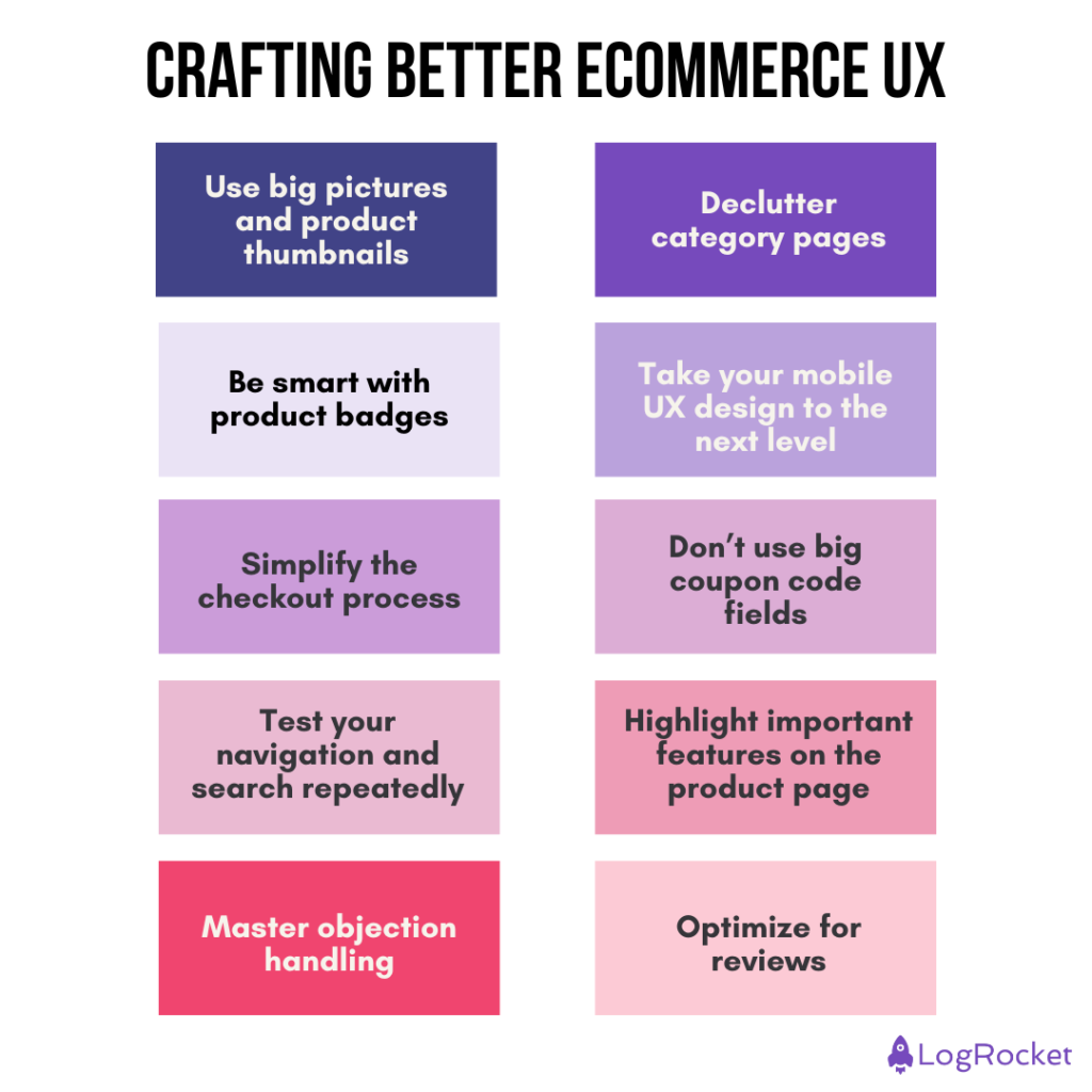 Tips for better ecommerce UX design - LogRocket Blog