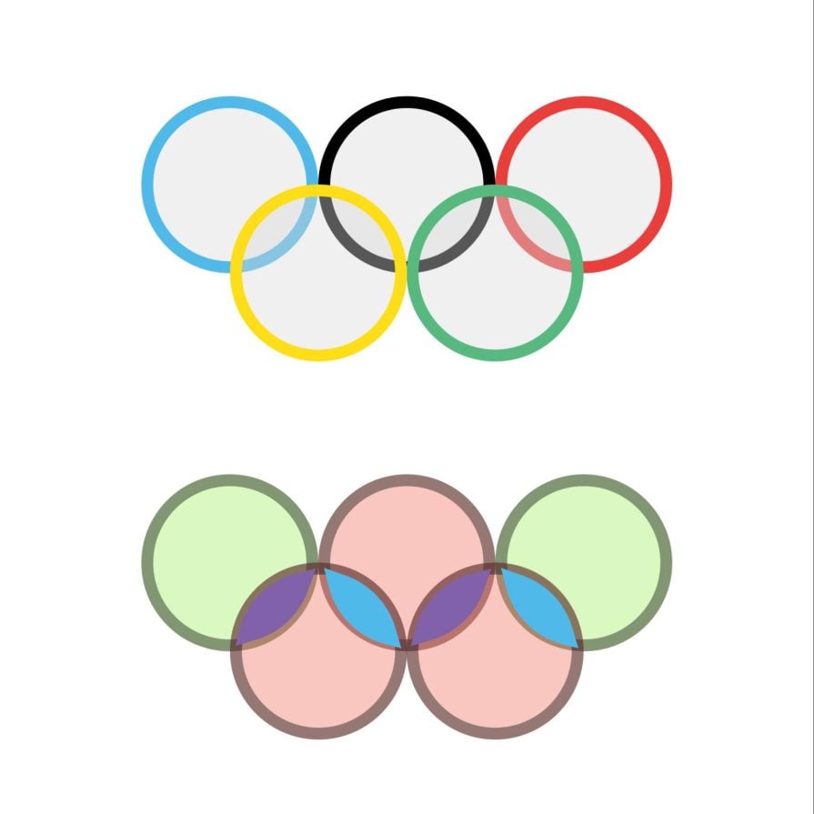 Olympic Rings