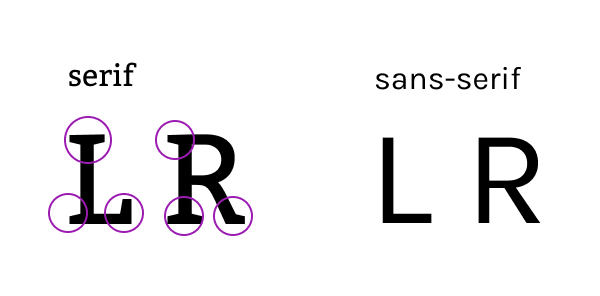 Serif