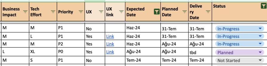 UX Design Requirements