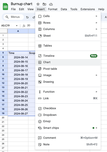 Converting Data to Burnup Charts Guide