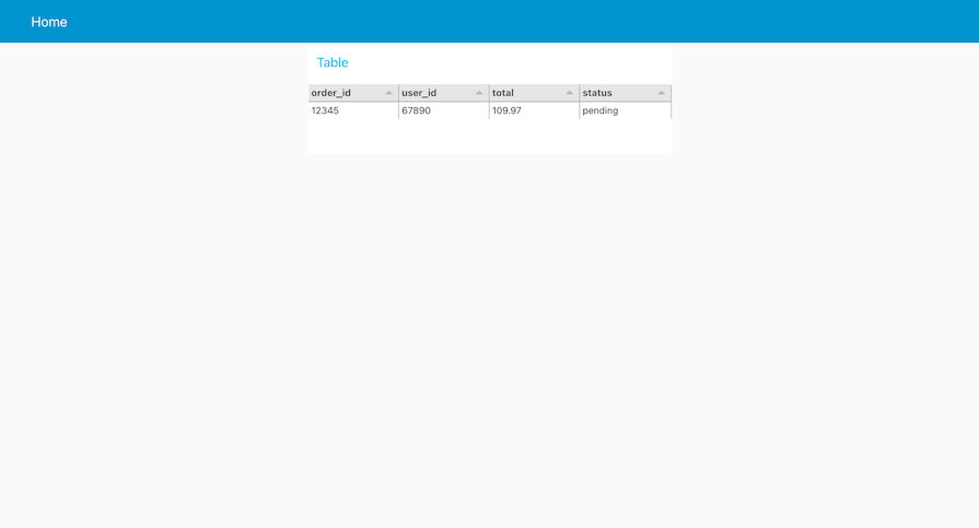 Exporting The Orders In A Table