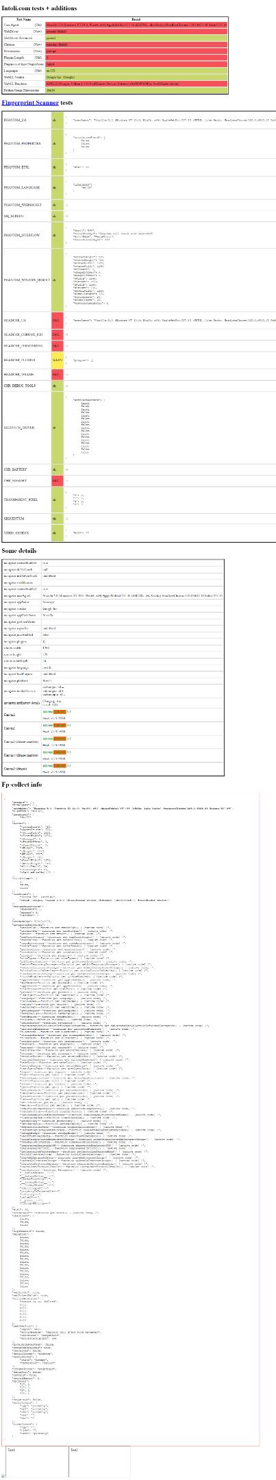 Screenshot showing failed bot detection tests from Intoli when Playwright Stealth plugin is not used during browser automation.