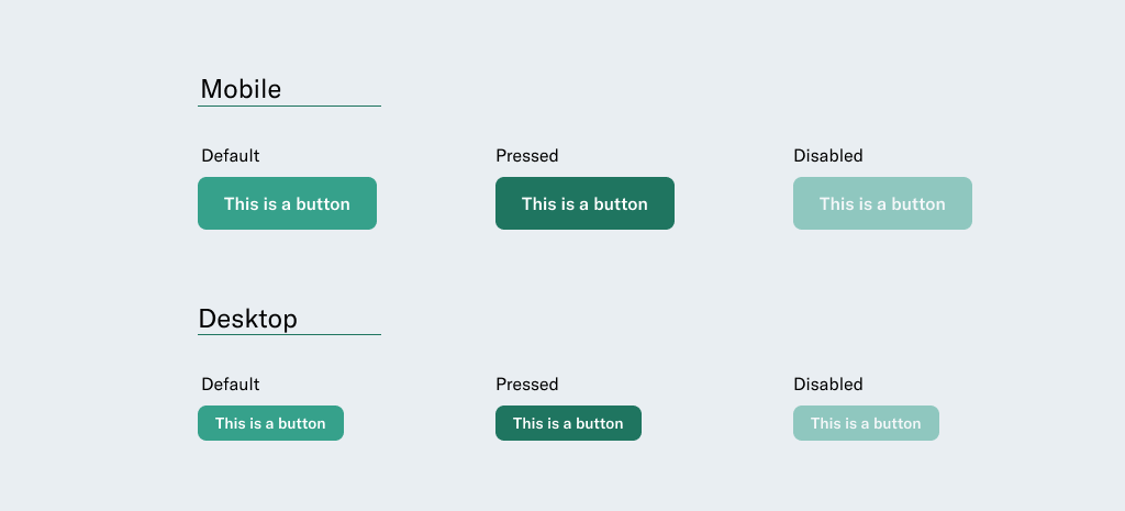 Mobile And Desktop Scalable Design Difference