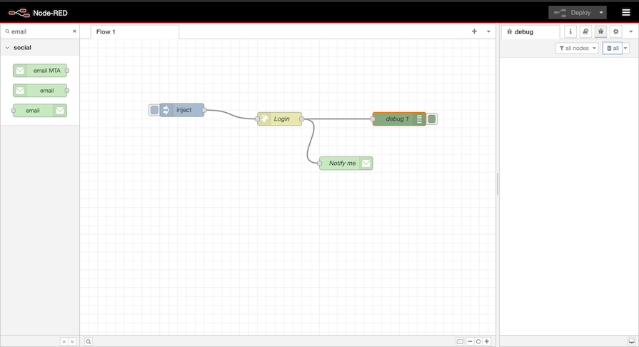 Node Flow Diagram