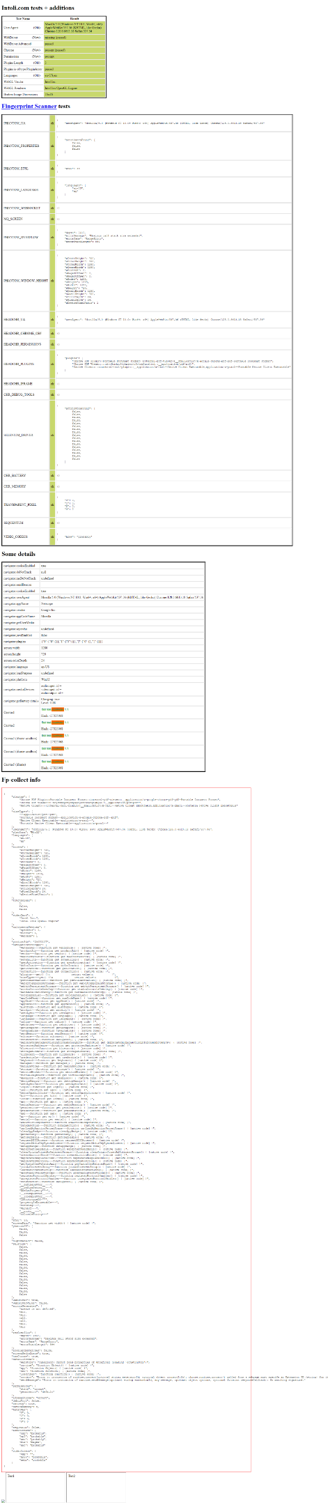 Screenshot of Intoli fingerprint scan results using Playwright Stealth plugin to bypass bot detection during browser automation.