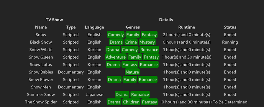 React Table: A complete guide with updates for TanStack Table ...