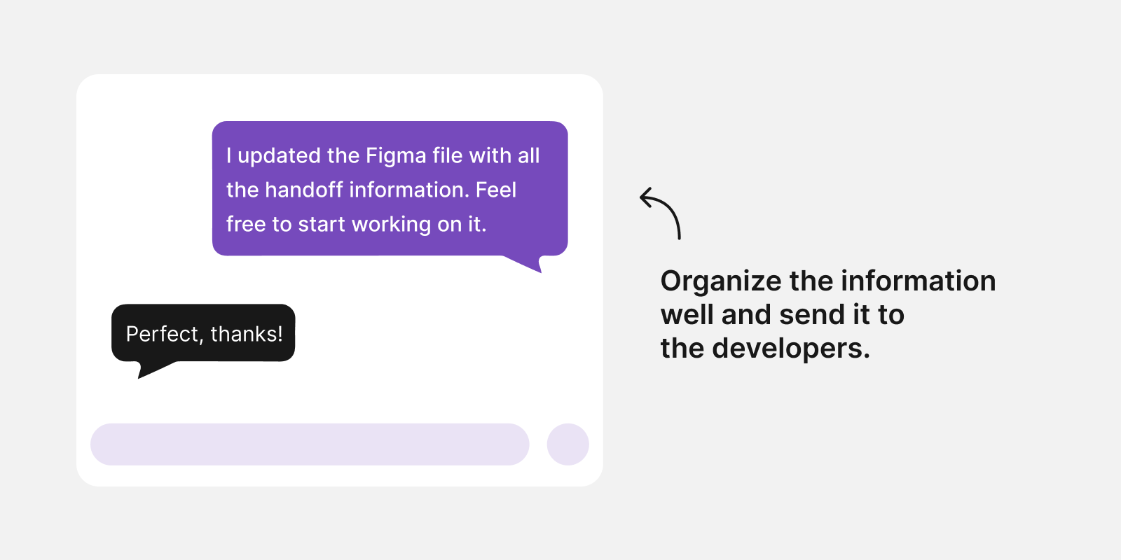 Organize Info And Send It To Developers During Deliver Phase