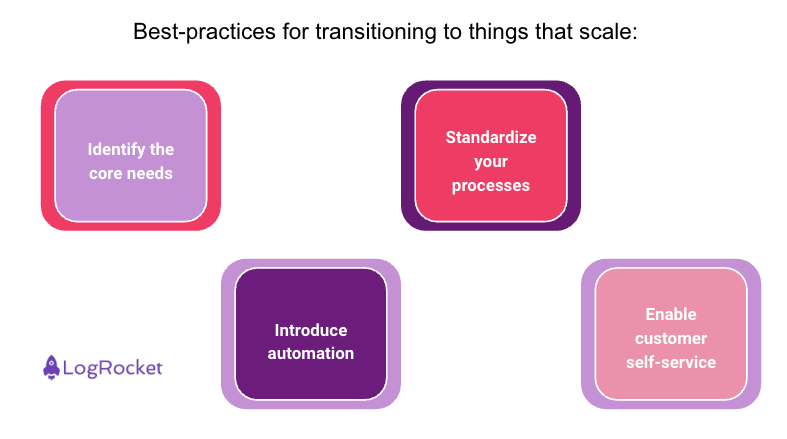 Best Practices For Transitioning