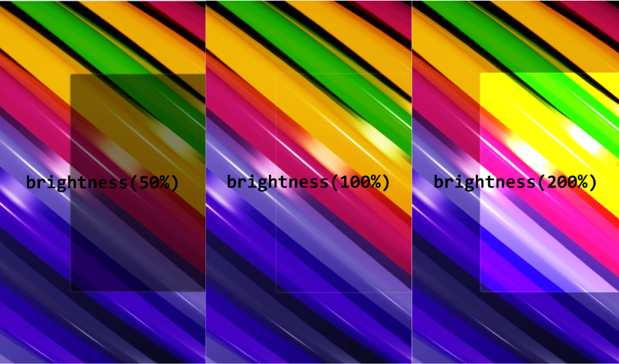 A comparison of three images with different brightness levels (50%, 100%, 200%) applied to colorful diagonal stripes, demonstrating the CSS brightness() backdrop-filter effect.