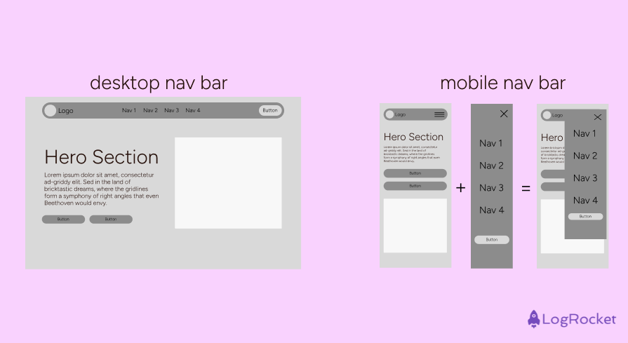 Ease Of Navigation In Mobile First Design