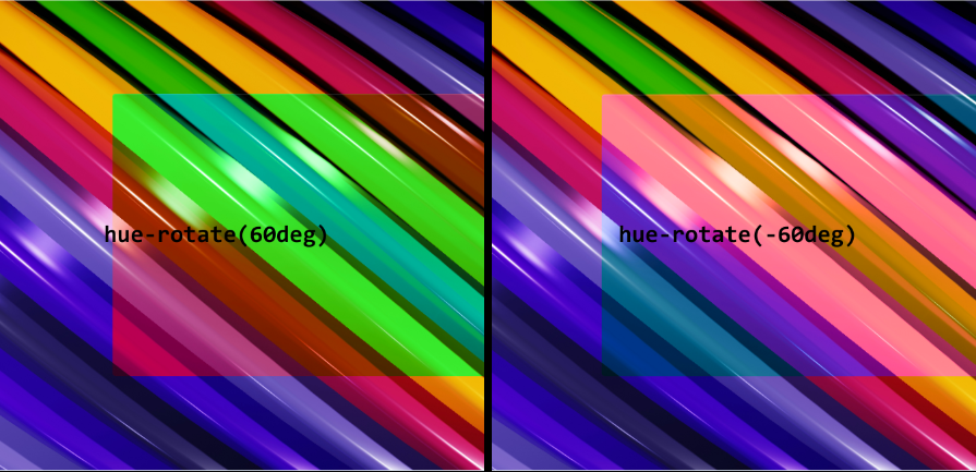 A comparison of two images with hue-rotate effects applied at 60 degrees and -60 degrees to colorful diagonal stripes, demonstrating the CSS hue-rotate() backdrop-filter effect.