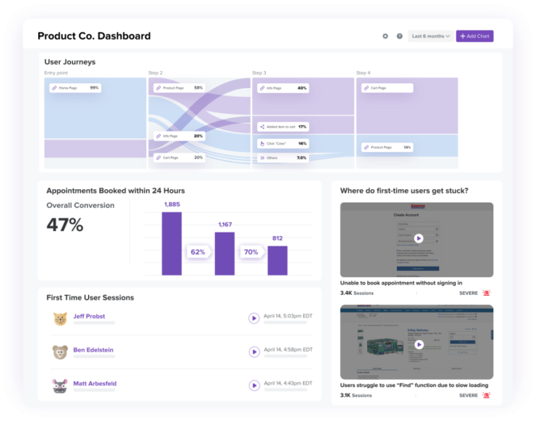 Using data visualization tools as a UX/UI designer - LogRocket Blog
