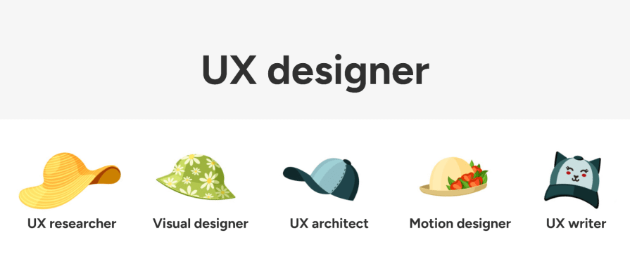 Many Hats In Future Of UX Design