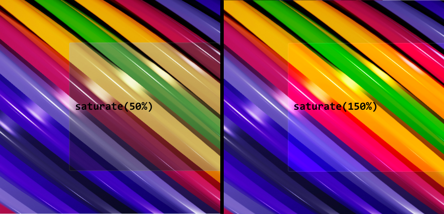 A comparison of two images with different saturation levels (50% and 150%) applied to colorful diagonal stripes, demonstrating the CSS saturate() backdrop-filter effect.