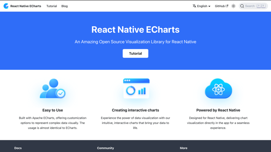 react native e charts