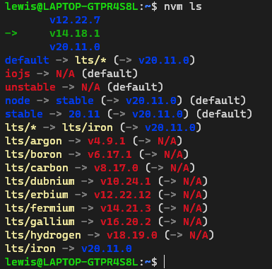 Displaying A List Of Node.js Versions