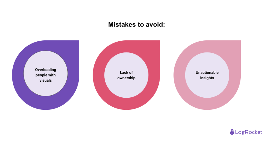 Mistakes