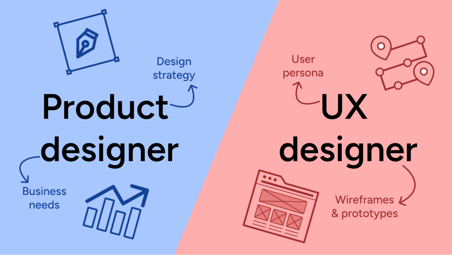 Product Designer Vs. UX Designer