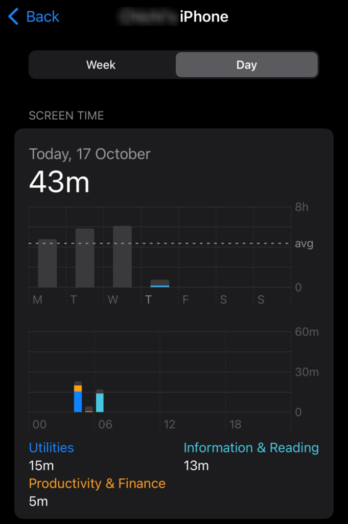 Apple Screen Time Humane Design