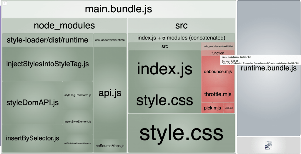 Bundle size visualization showing es-toolkit dependencies, with smaller and standalone modules contributing to a reduced bundle size.