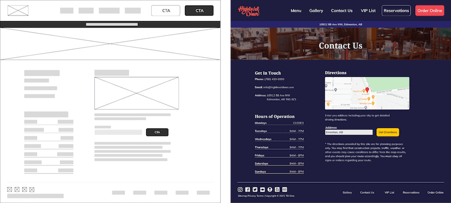 Lo-Fi And Hi-Fi Wireframing