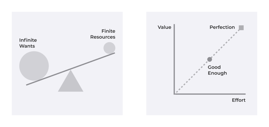 Satisficing