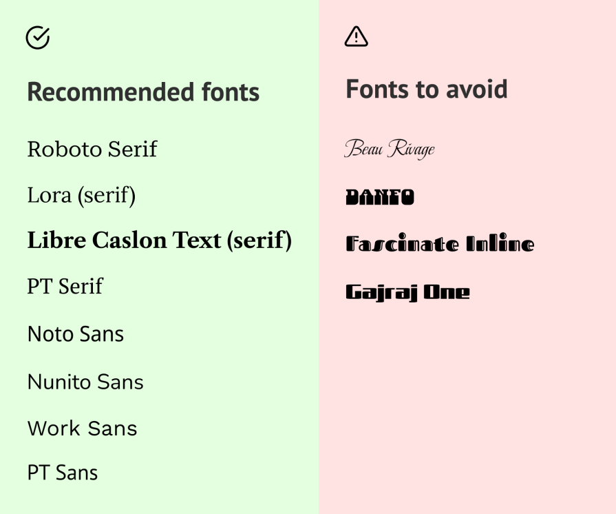 Examples Of Sustainable Font Choices In Digital Design