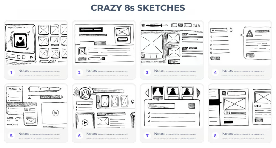 Crazy 8s Design Thinking Exercises