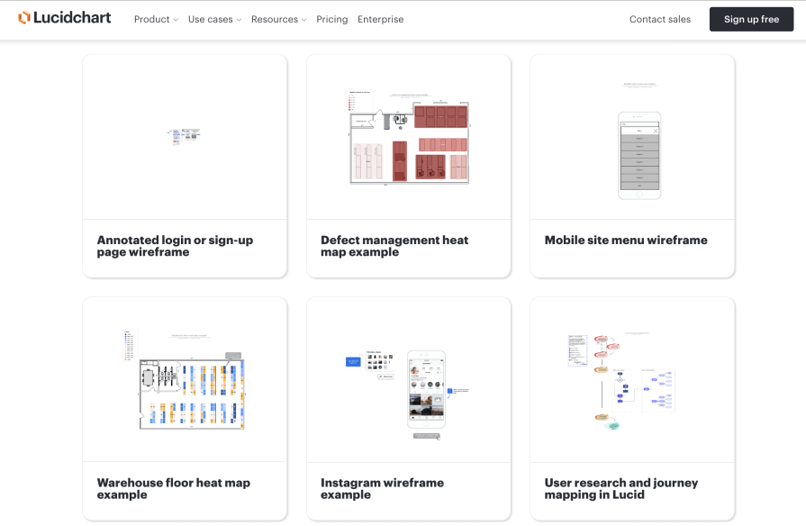 Digital Product Design Lucidchart