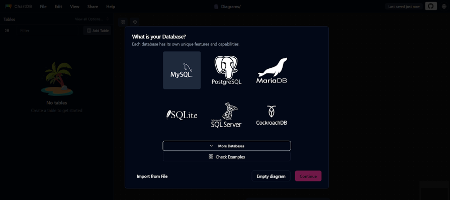 self hosting chartdb on docker