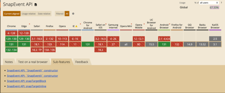 JavaScript scroll snap events for scroll-triggered animations ...