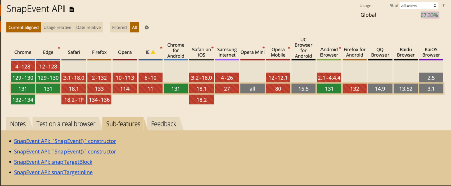 Browser compatibility for snapevent-api