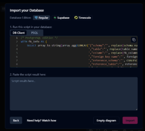 Code Chart Database Mastering charts and database visualization with ChartDB - LogRocket Blog