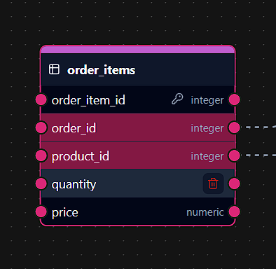 connection points in chartdb main workspace