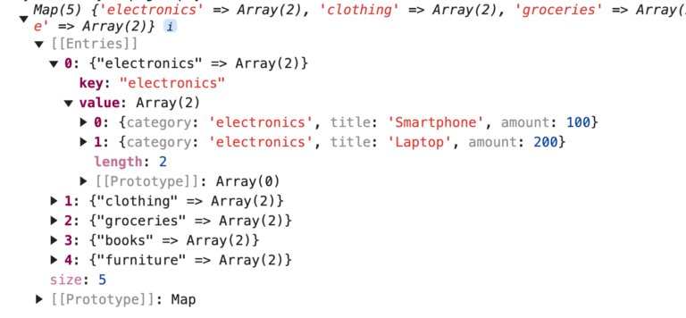 javascript object groupby() method: group array... A guide to Object.groupBy: An alternative to Array.reduce - LogRocket Blog