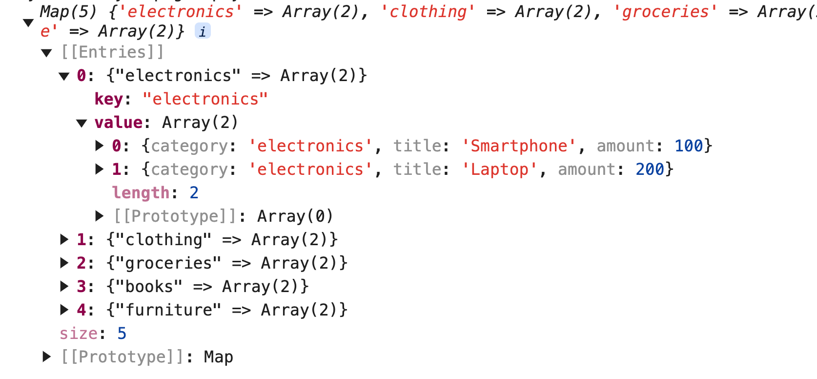 Group Array Items Into A Map Structure