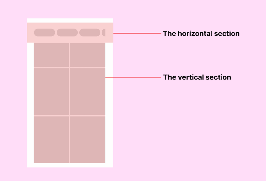 Two Column Grid T Layout Example With Vertical Section Split Into Two Column Grid