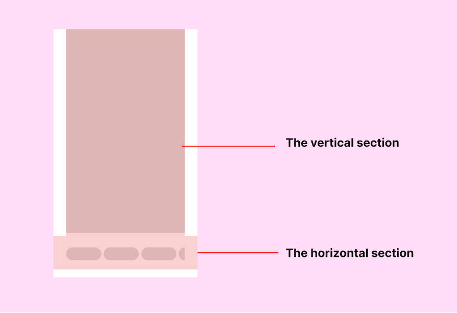 Upside Down T Layout With Horizontal Section At Bottom