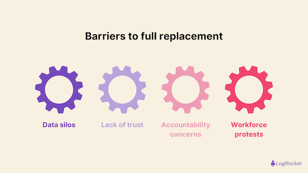 Barriers-Replacement