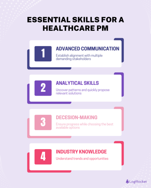 Essential skills for a healthcare PM