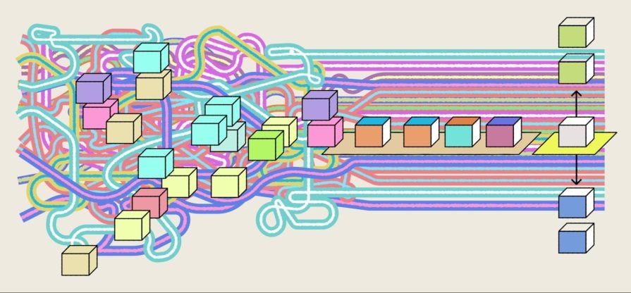 Best Design System Organization Diagram