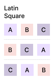 Latin Square