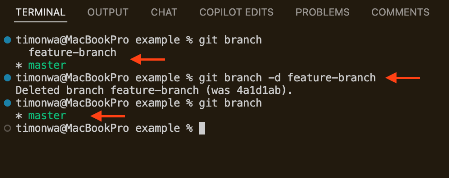 deleting a local branch in git