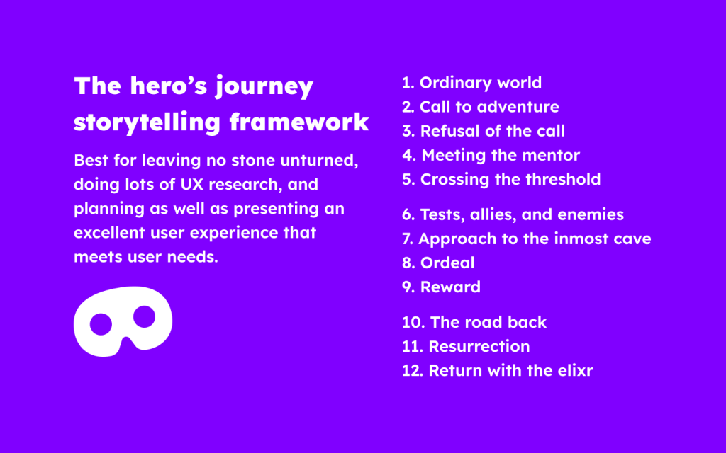 Hero’s Journey Storytelling Framework